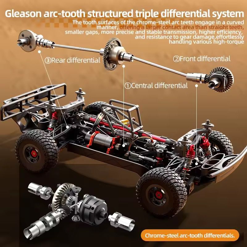 JJRC C8822 1/8 Desert Short Truck 4WD High Speed Off-Road RC Car
