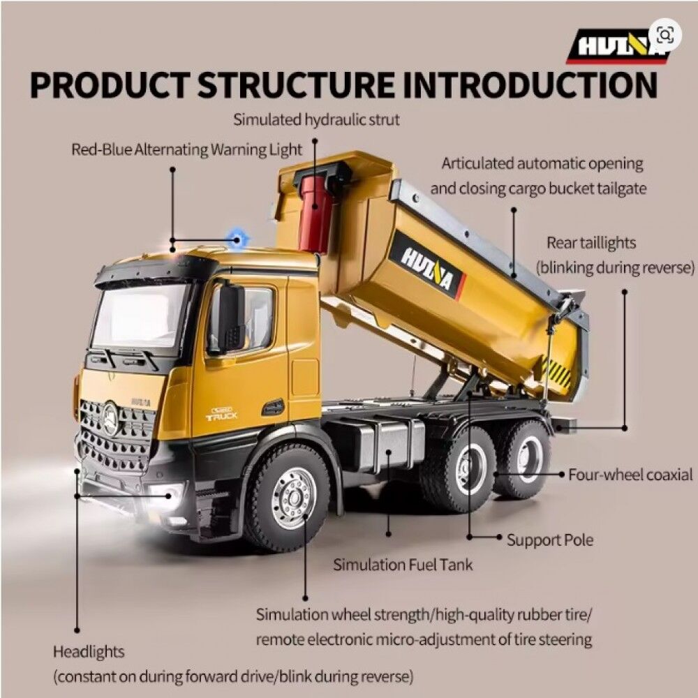 Huina 1573 1:14 Remote Control Dumper Truck