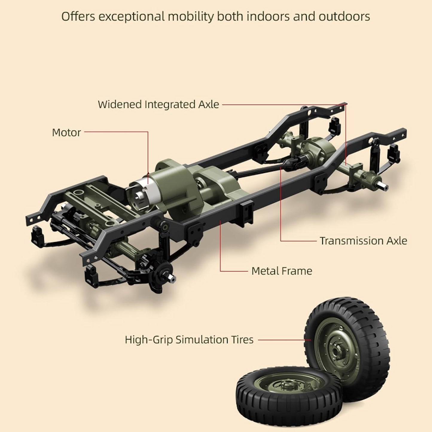 JJRC - 4WD RC Military Jeep