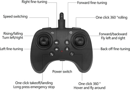 Fighter Plane RC Plane - 2.4 GHz Remote Controlled Fighter Plane