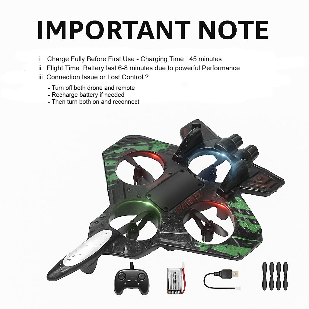 Fighter Plane RC Plane - 2.4 GHz Remote Controlled Fighter Plane