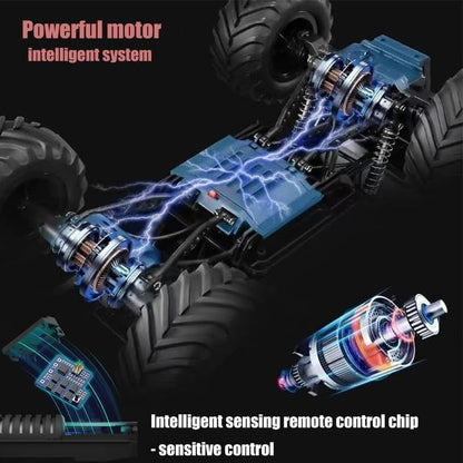 Remote Control Car