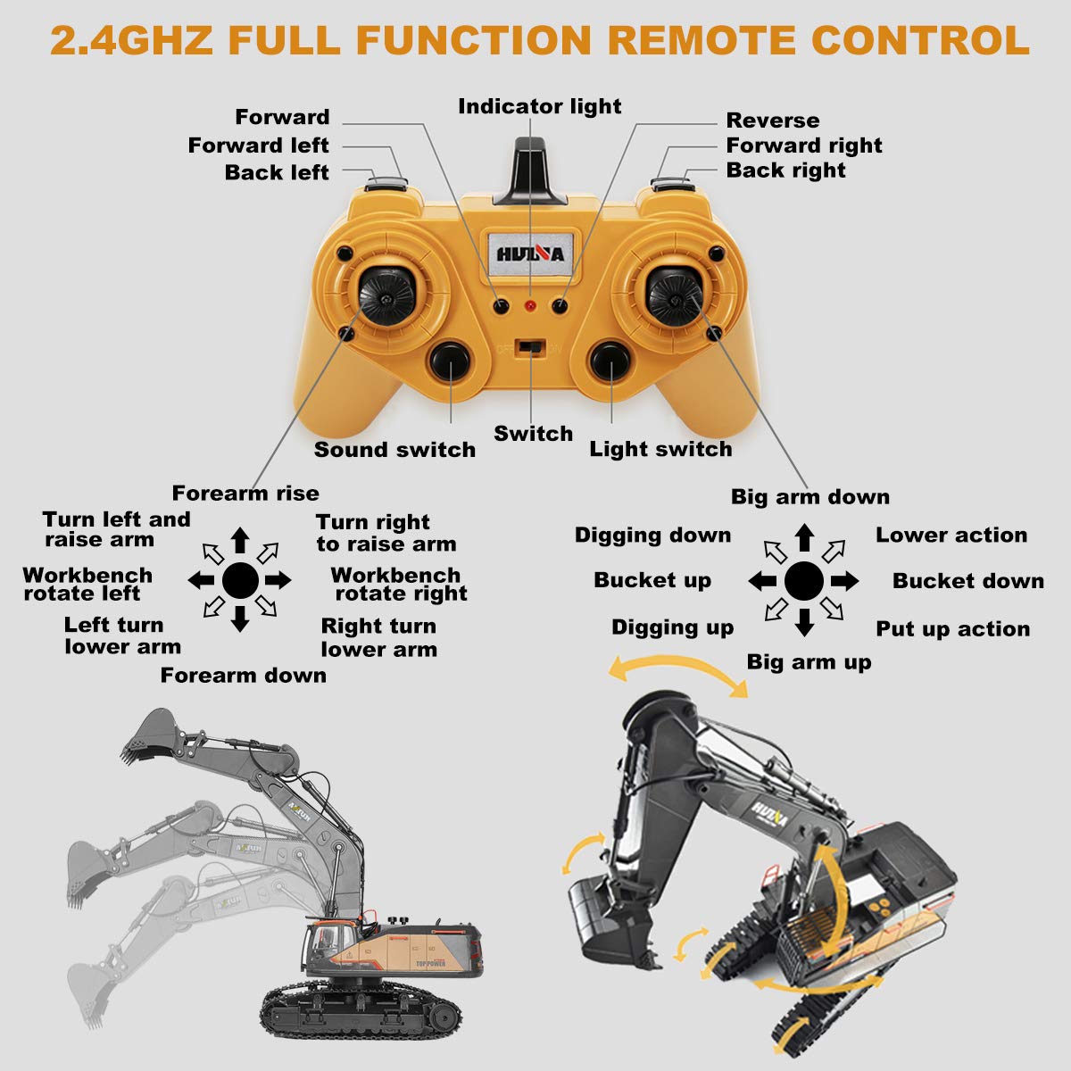 Huina 1592 1:14 Remote Control Excavator