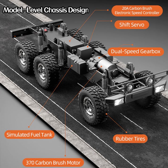 JJRC C8823C Unimog Off-Road 2-Speed Brushed RC Rock Crawler Truck