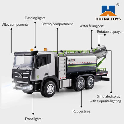 Huina 616 RC Spray Fog Cannon Truck – 1:18 Scale Remote Control