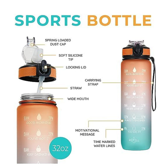 Premium Motivational Water Bottle